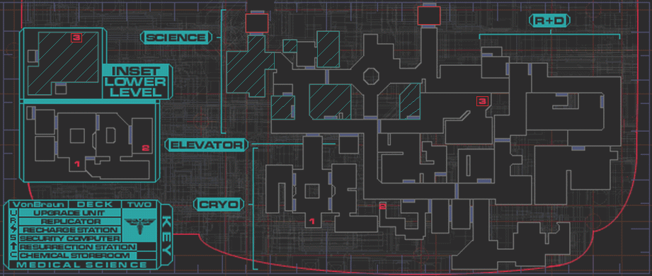von braun system shock von braun system shock